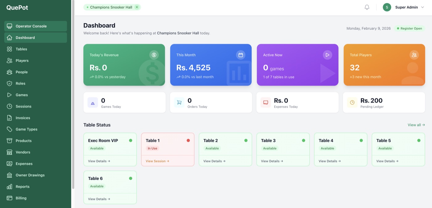Dashboard Overview